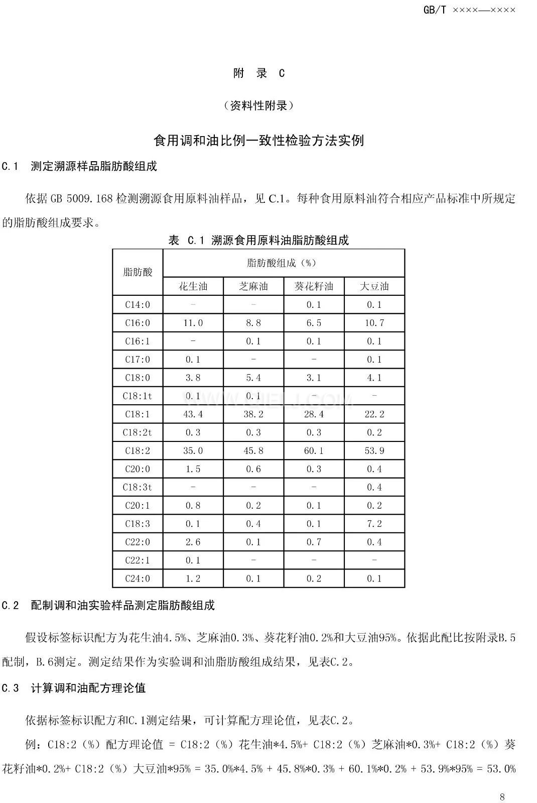 征求《食用調(diào)和油》國(guó)家標(biāo)準(zhǔn)意見(jiàn)的通知(圖10)